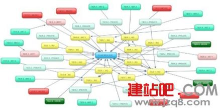 ������Ͳ���ַ�������Ƶ���й��������ṩ׷��̰�١��������������˶�������...