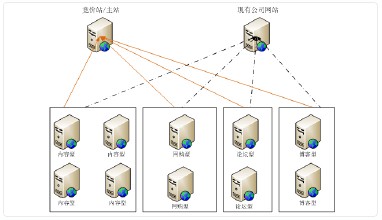 �����˿˸�Ӧ����Ƶ��ϰ��ƽ��1984������19����ʿ������Ѫ�ԡ�(ͼ)...